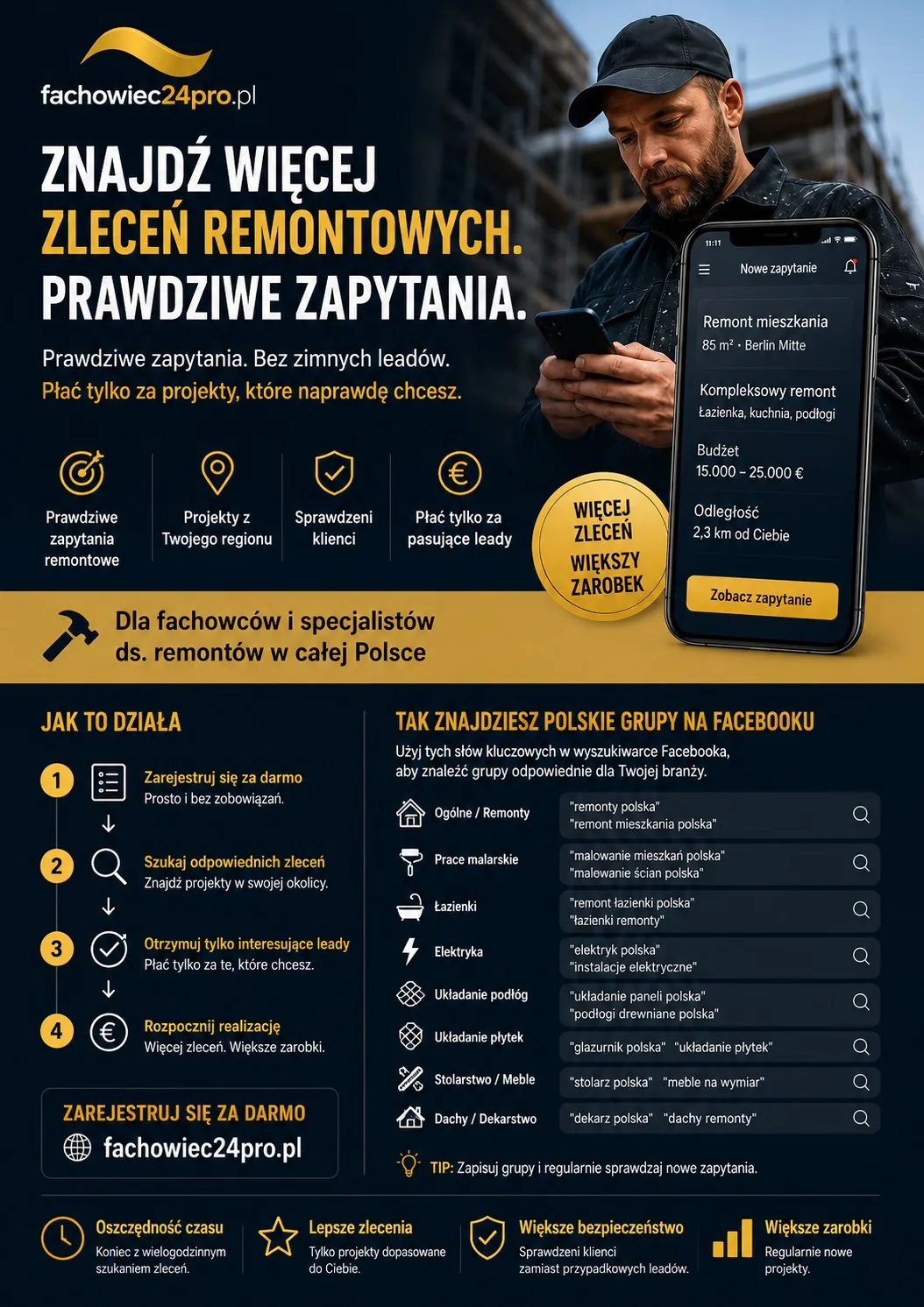 Zarządzanie projektem